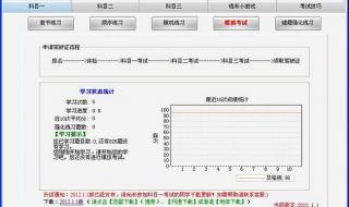 驾校一点通和真正的考试区别大吗 模拟考试驾校一点通
